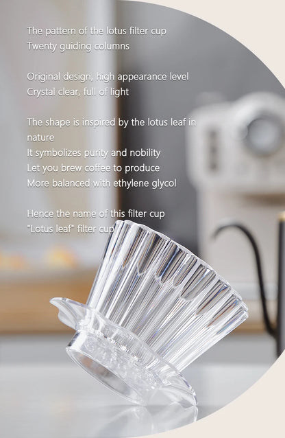 Bincoo  Basket Coffee Dripper Crystal Eye Pour Over Coffee Filter Tritan 1-2Cups Coffee Maker Flat Bottom Increase Uniformity