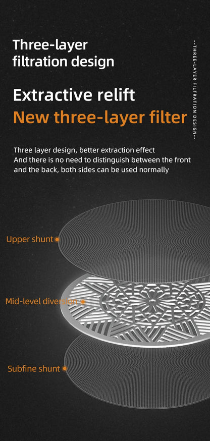 Secondary water distribution network Italian coffee handle, sintered plate, stainless steel extraction filter, three-layer 51/58