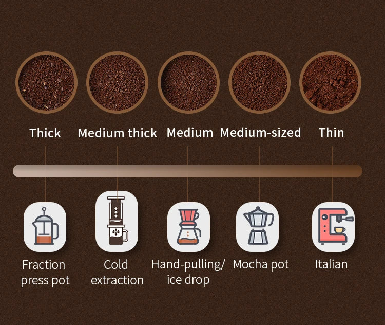BINCOO Double Valve Moka Pot Square Coffee Pot Espresso Pot Coffee Extraction Maker Set for Home and Outdoor Electric Stove 220v