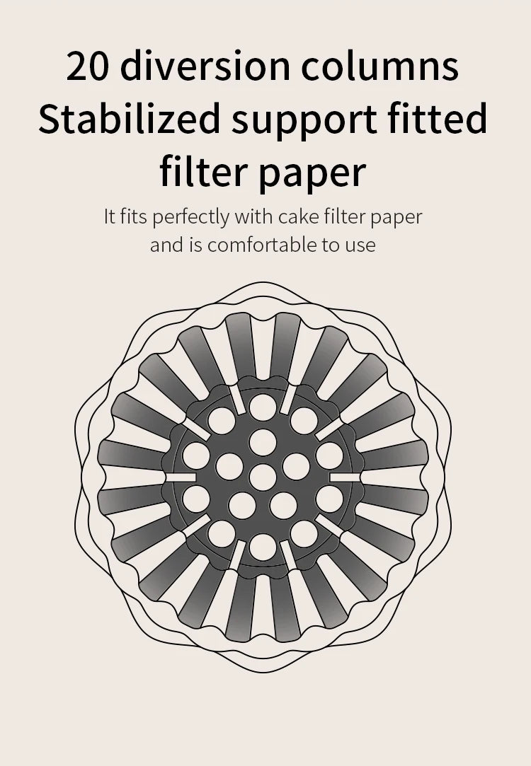 Bincoo  Basket Coffee Dripper Crystal Eye Pour Over Coffee Filter Tritan 1-2Cups Coffee Maker Flat Bottom Increase Uniformity