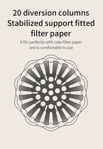 Bincoo  Basket Coffee Dripper Crystal Eye Pour Over Coffee Filter Tritan 1-2Cups Coffee Maker Flat Bottom Increase Uniformity