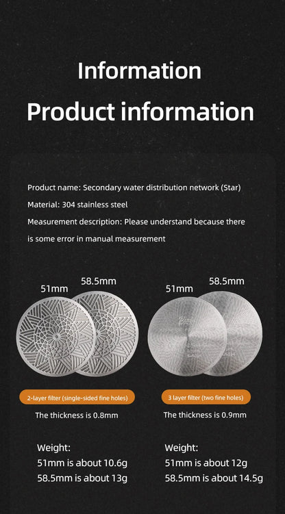 Secondary water distribution network Italian coffee handle, sintered plate, stainless steel extraction filter, three-layer 51/58