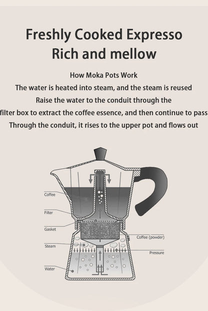 Bincoo Coffee Moka Pot Aluminum 300ml Mocha Pot Classic Italian Espresso Pot Kitchen Home Barista Coffee Machine Accessories