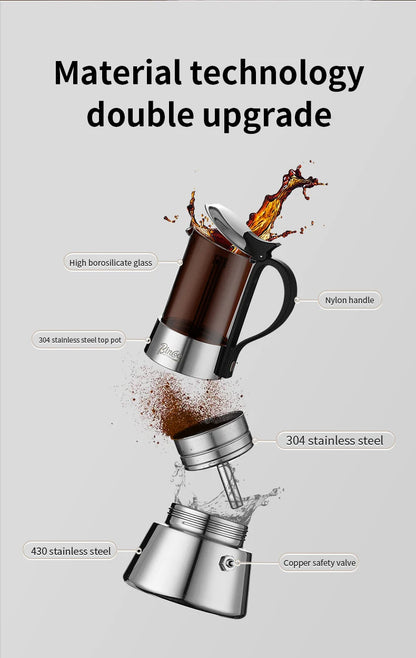 Double-Valve Moka Pot