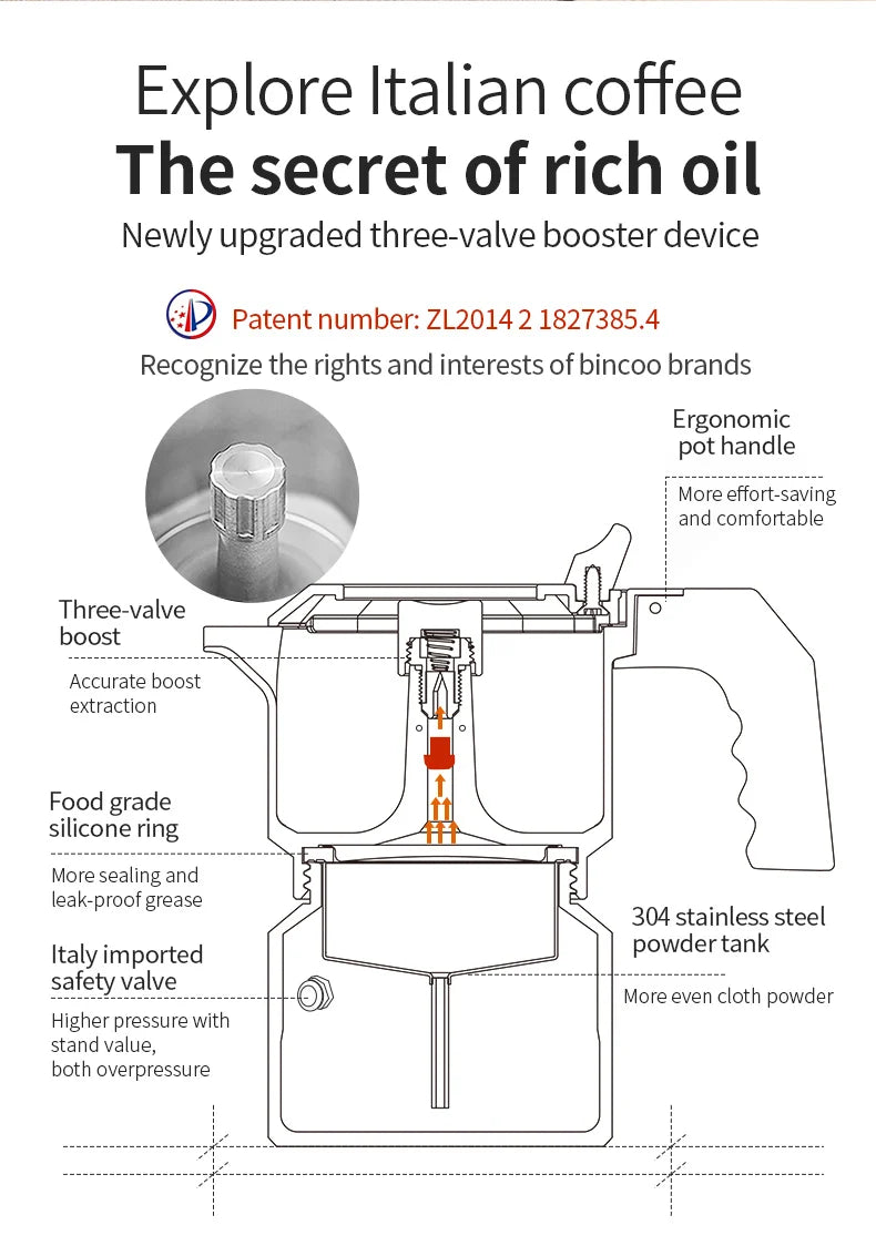 Bincoo Three Valve 316 Stainless Steel Mocha Pot Pressure Concentrating Extraction Coffee Pot Home Professional Barista Kit