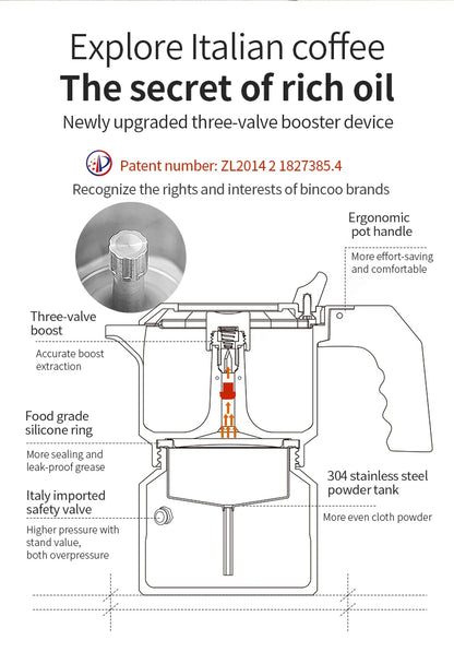 Bincoo Three Valve 316 Stainless Steel Mocha Pot Pressure Concentrating Extraction Coffee Pot Home Professional Barista Kit