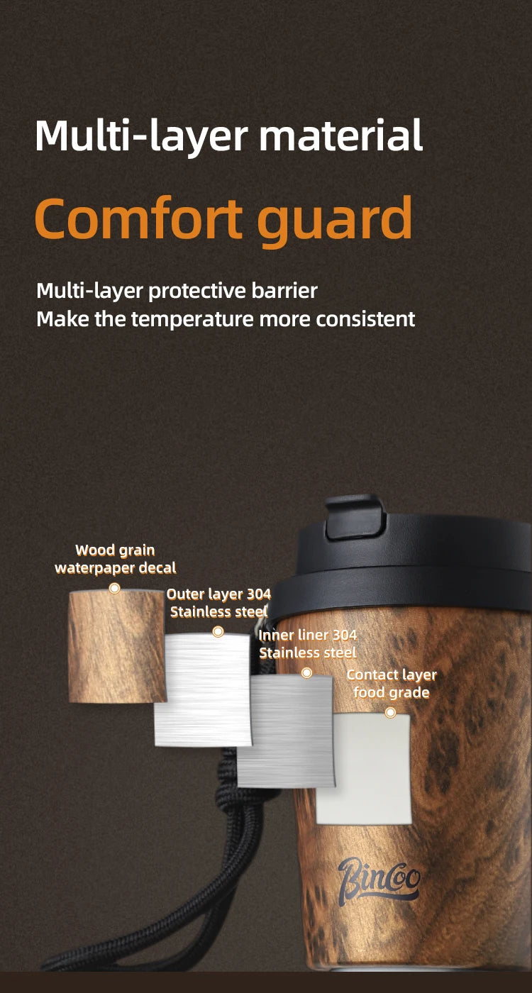Bincoo Wood Grain Pattern Coffee Thermal Cup 500ml Coffee Travel Mug Insulated Vaccum Portable 304 Stainless Steel Thermos Jug