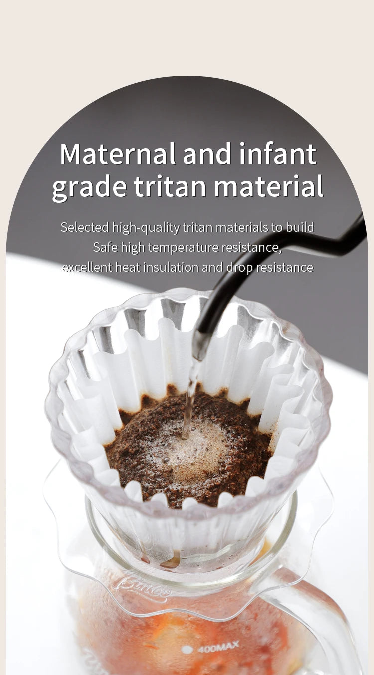 Bincoo  Basket Coffee Dripper Crystal Eye Pour Over Coffee Filter Tritan 1-2Cups Coffee Maker Flat Bottom Increase Uniformity