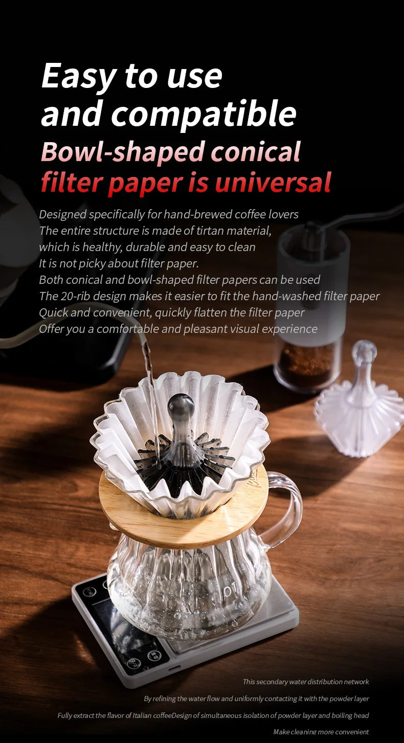 Bincoo Universal Bowl Shape Cone Coffee Filter With Tritan Holder Heat Resistant Paper Filters For Pour Over Brewing