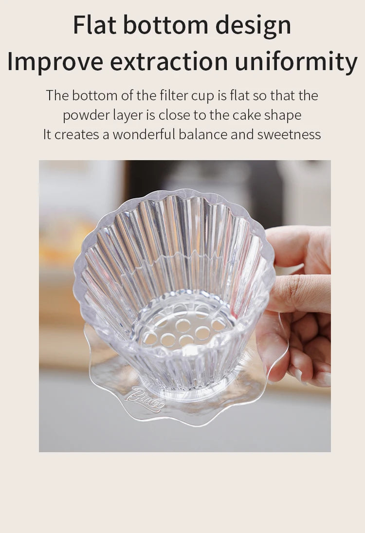 Bincoo  Basket Coffee Dripper Crystal Eye Pour Over Coffee Filter Tritan 1-2Cups Coffee Maker Flat Bottom Increase Uniformity