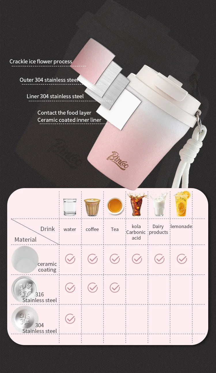 Coffee Insulated Cup 280ML Outdoor Portable Ice Cup Travel Coffee Mug Spill Proof With Lid Car Direct Drinking Thermos Cup