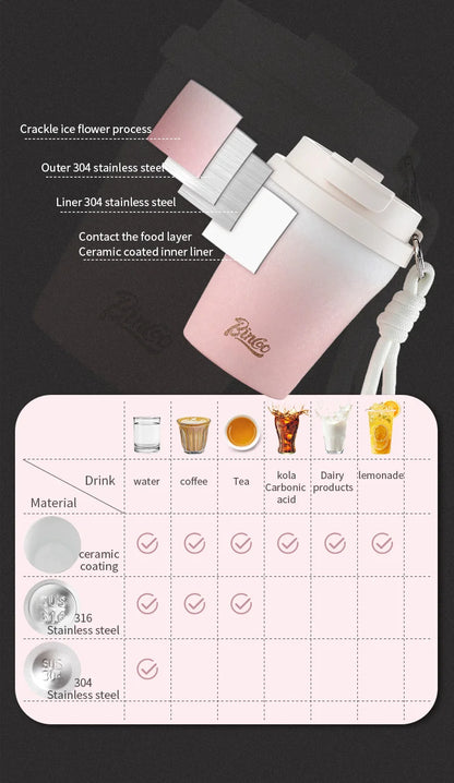 Coffee Insulated Cup 280ML Outdoor Portable Ice Cup Travel Coffee Mug Spill Proof With Lid Car Direct Drinking Thermos Cup