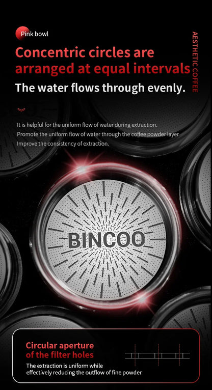 BINCOO New Precision High Extraction Matrix 51/58.5mm Basket Filter，Micro Sieve Filter Basket Stainless Steel Portafilter Basket